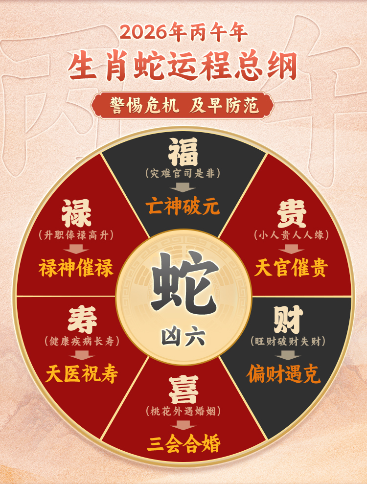 十二生肖蛇18日运势(蛇运势2021年10月18日)